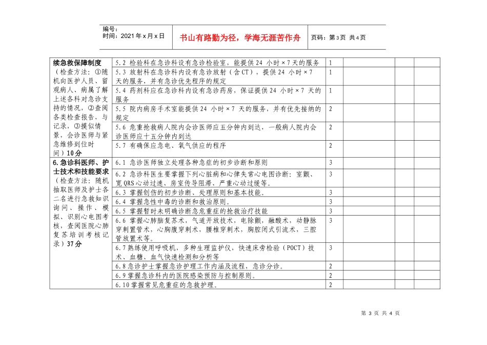 急诊科建设与管理检查表_第3页