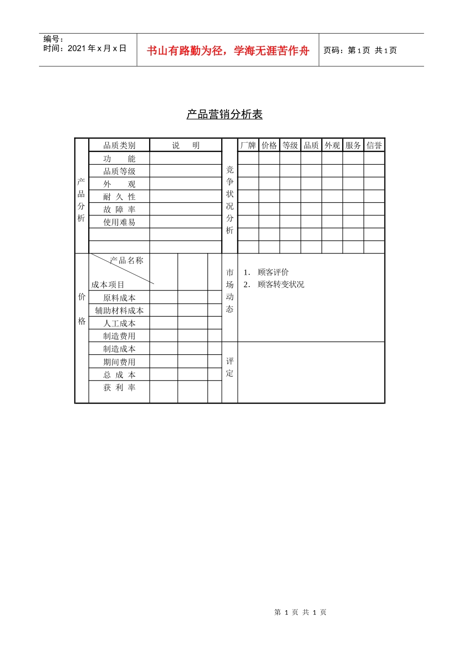 産品营销分析表_第1页