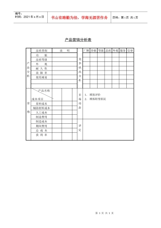 産品营销分析表