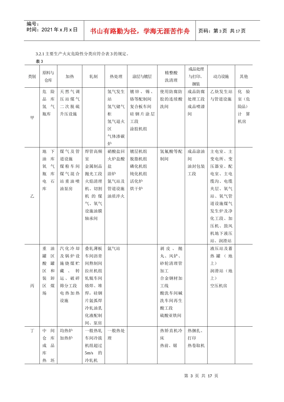 轨钢安全规程_第3页