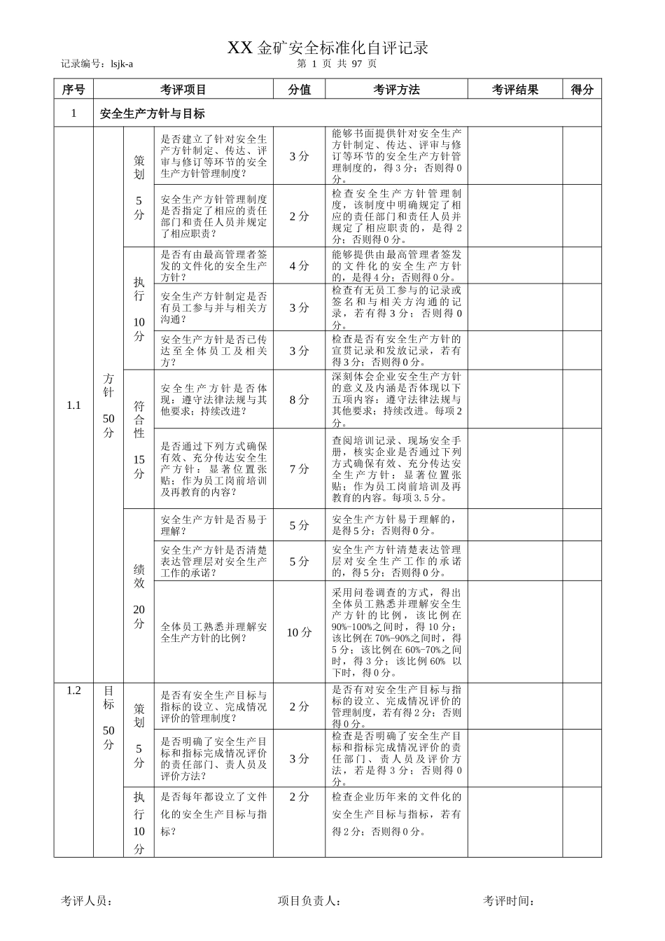 安全标准化自评记录表(三级)_第1页