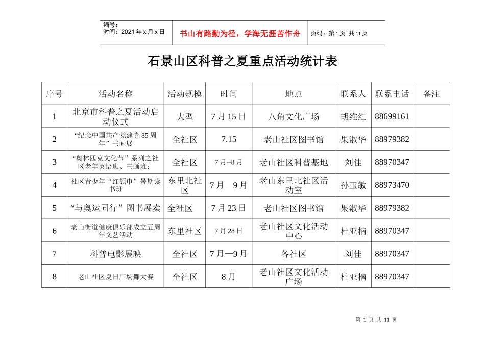 石景山区科普之夏重点活动统计表_第1页