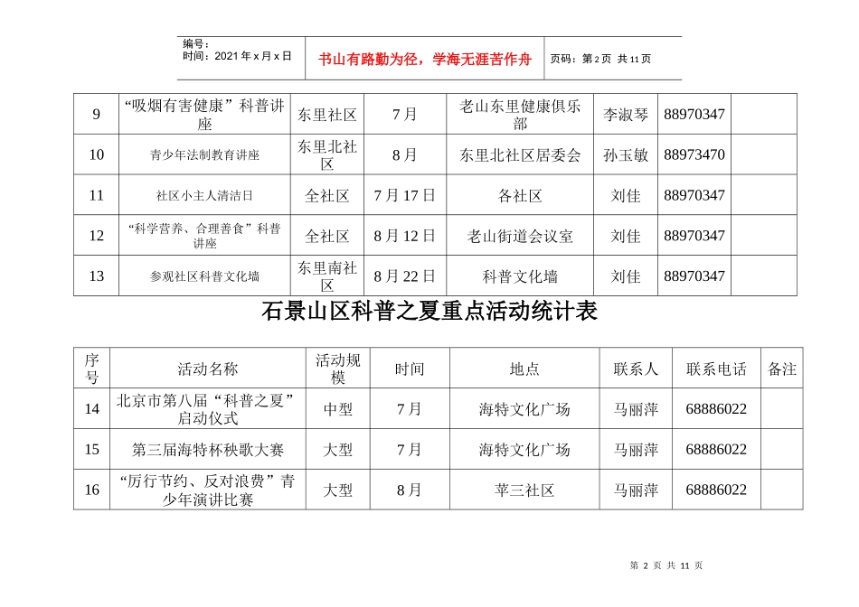 石景山区科普之夏重点活动统计表_第2页