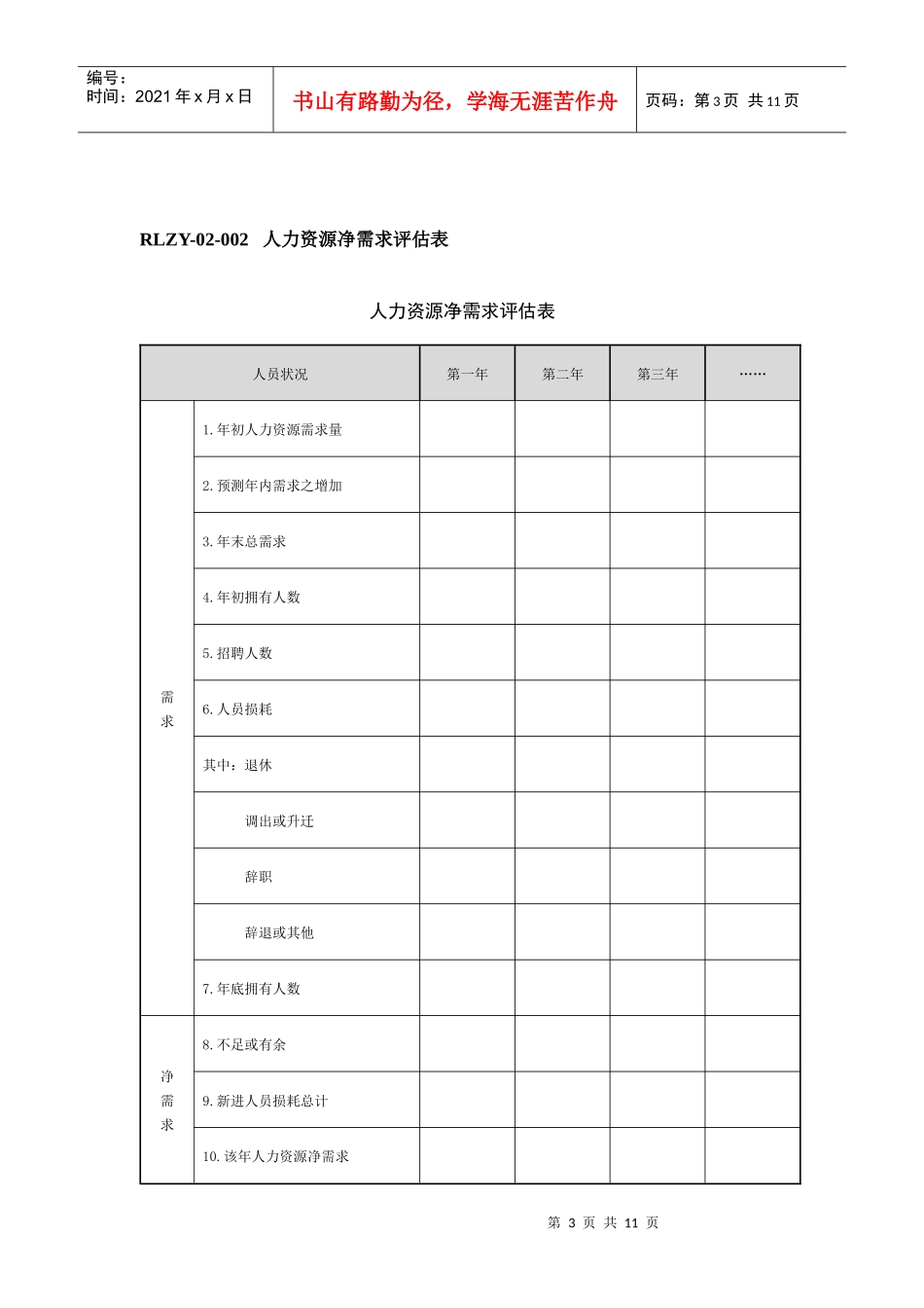 06人力资源部规范化管理工作指南系统光盘正文第二章_第3页