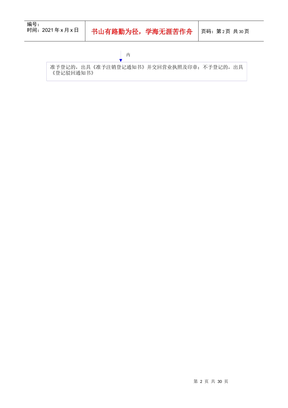 个体工商户注销登记流程图_第2页