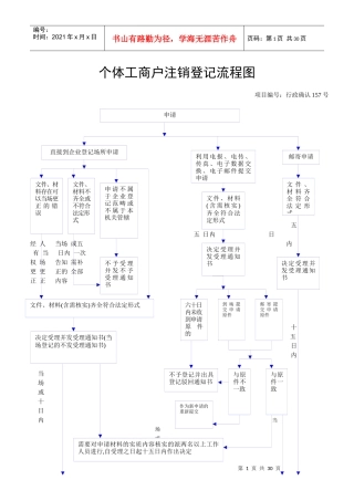 个体工商户注销登记流程图