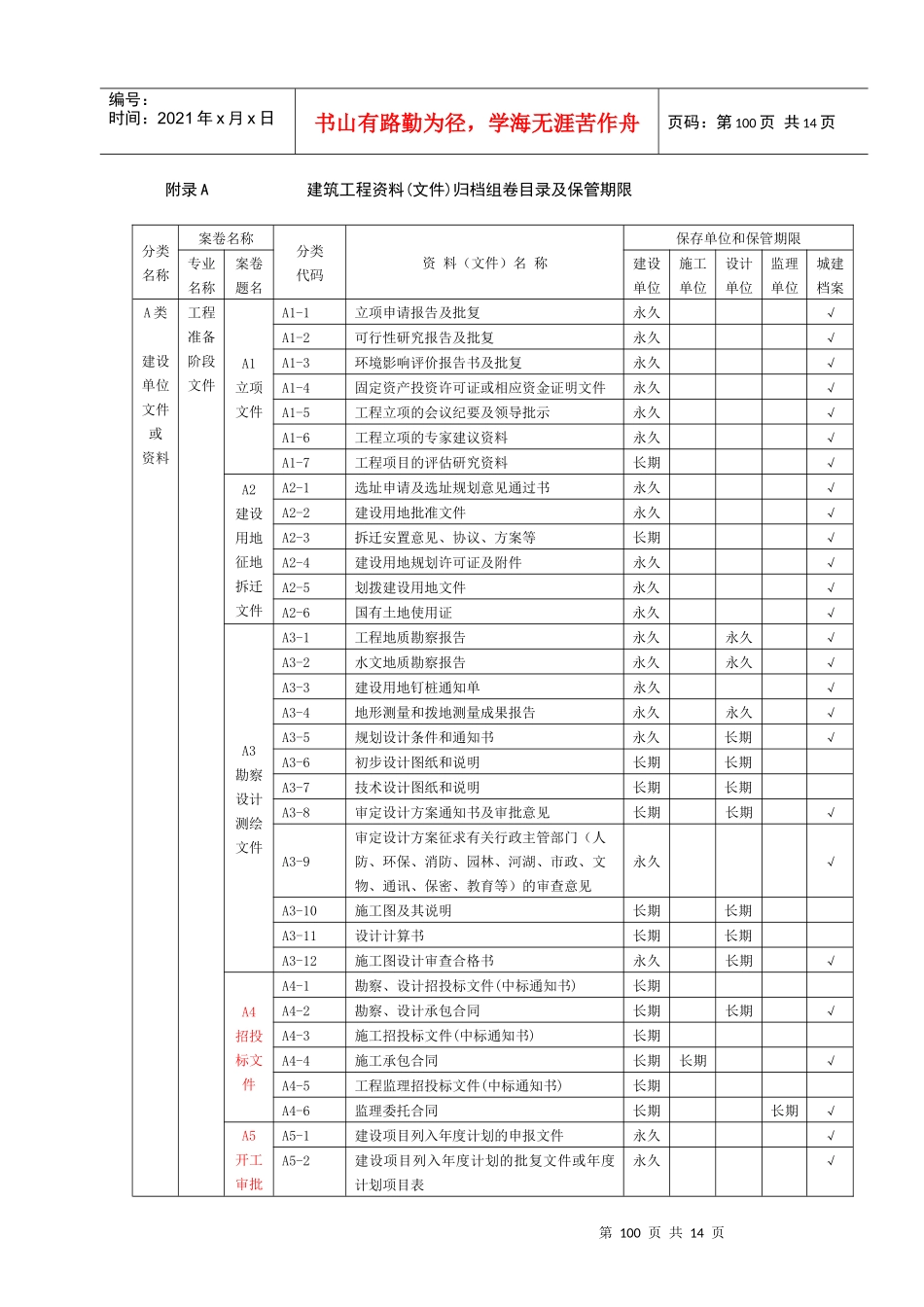 现代建筑工程资料归档组卷及保管期限表_第1页