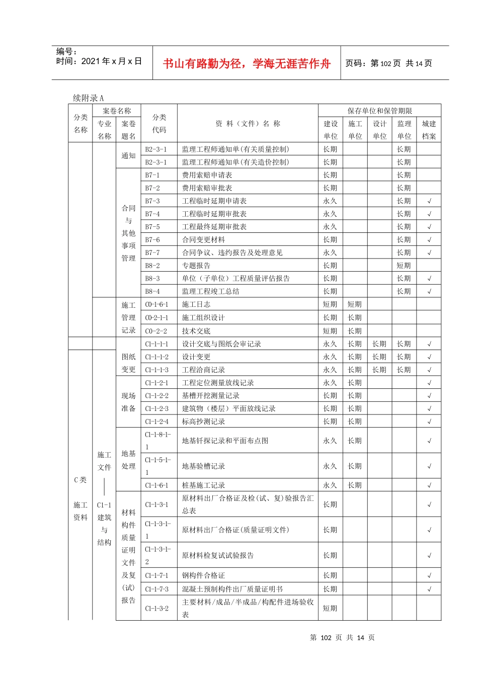 现代建筑工程资料归档组卷及保管期限表_第3页