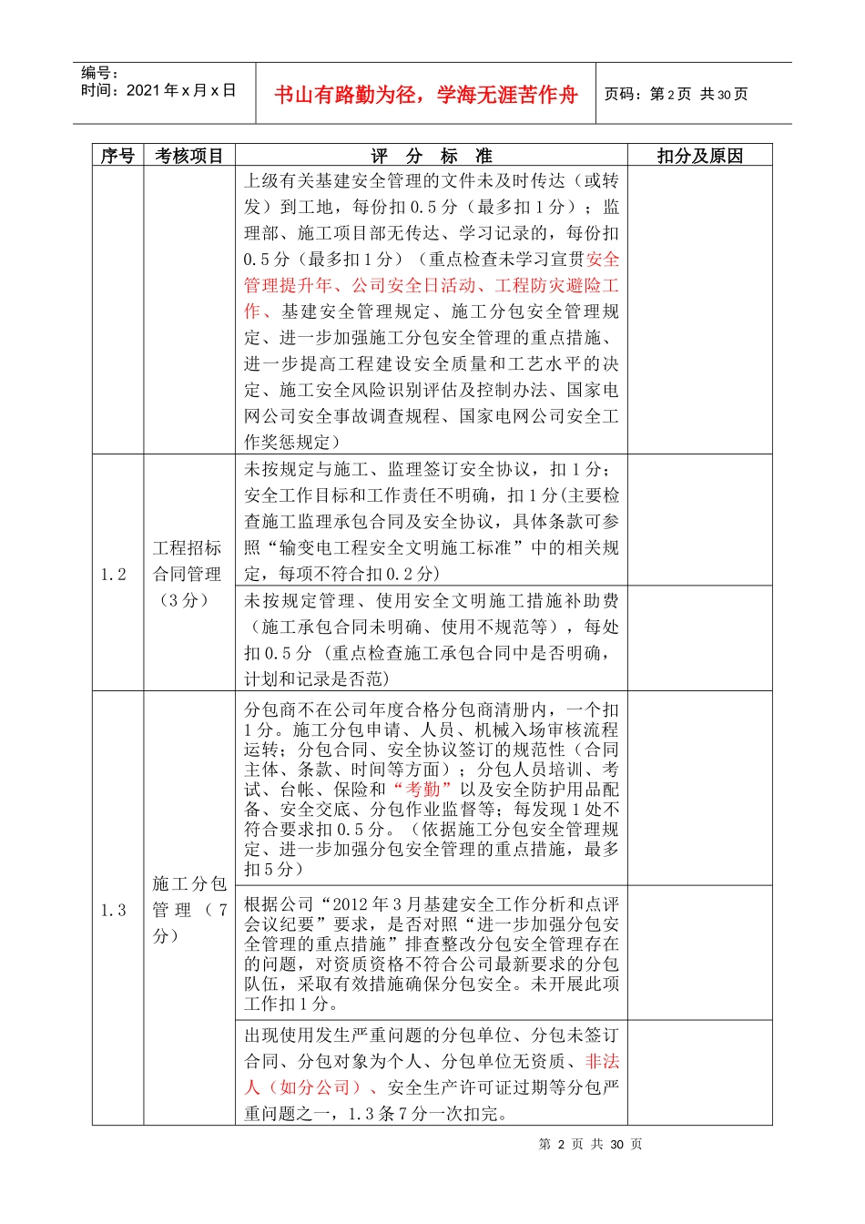 阅1流动红旗竞赛检查评分表(变电站工程XXXX0902)_第2页