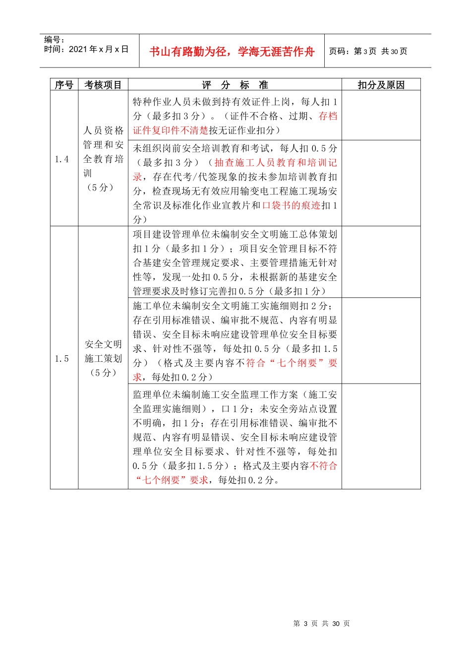 阅1流动红旗竞赛检查评分表(变电站工程XXXX0902)_第3页