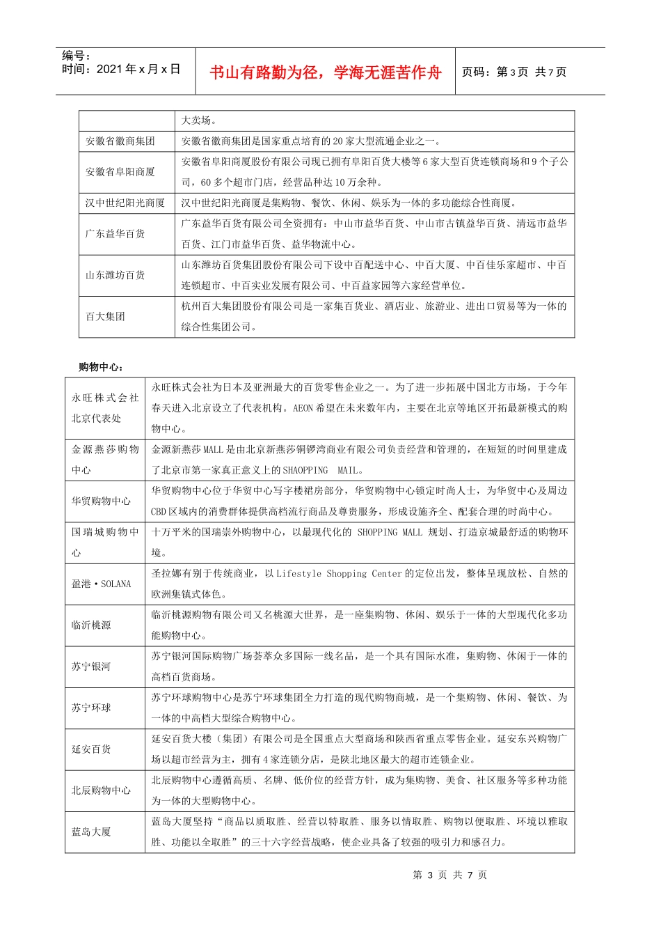 百家商业企业代表百货业态_第3页