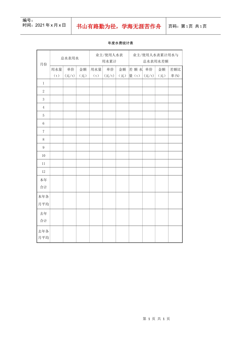 年度水费统计表_第1页