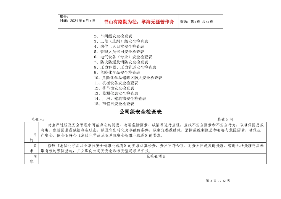 各类公司安全检查表_第2页