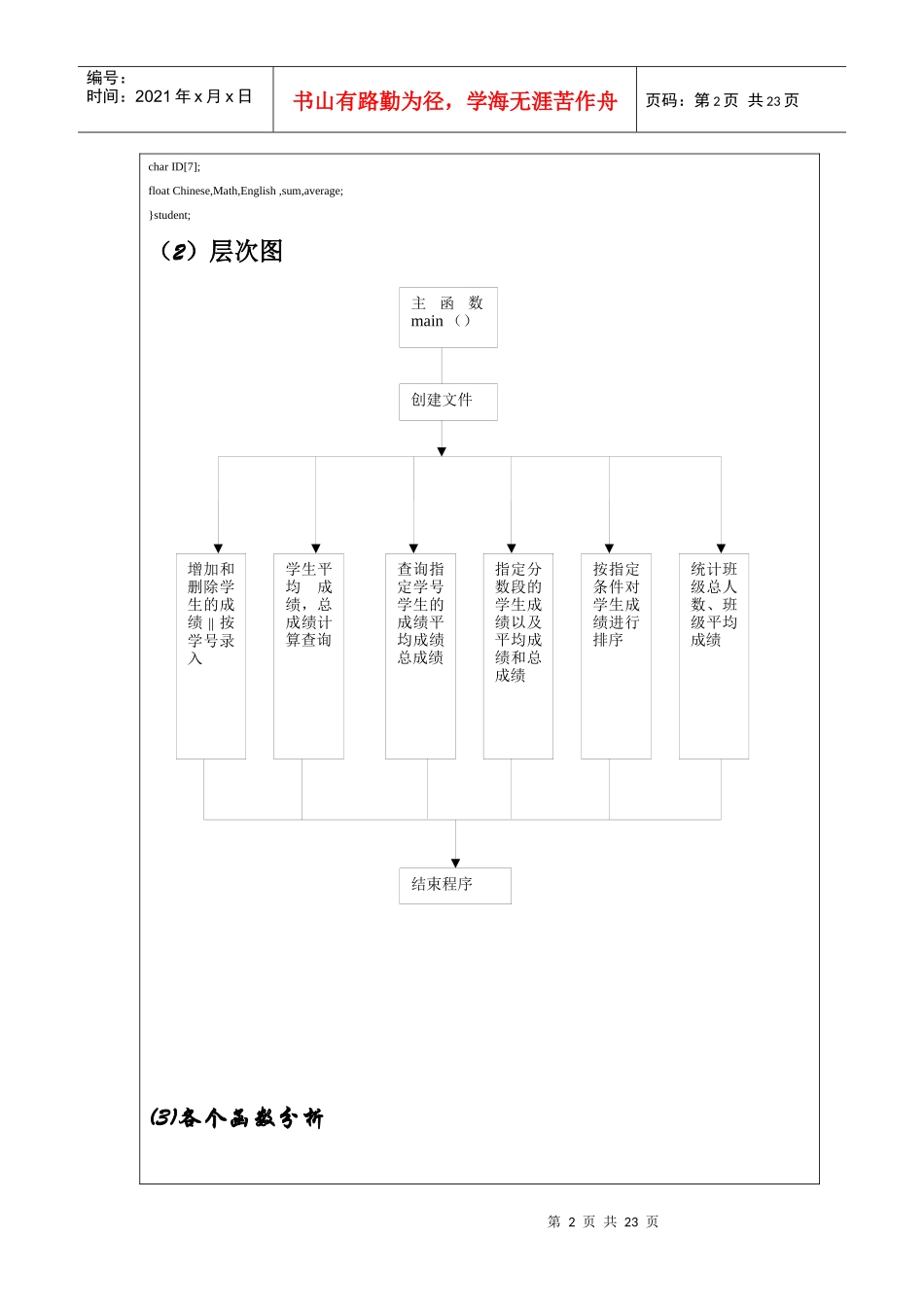 学生管理系统(链表版)_第2页