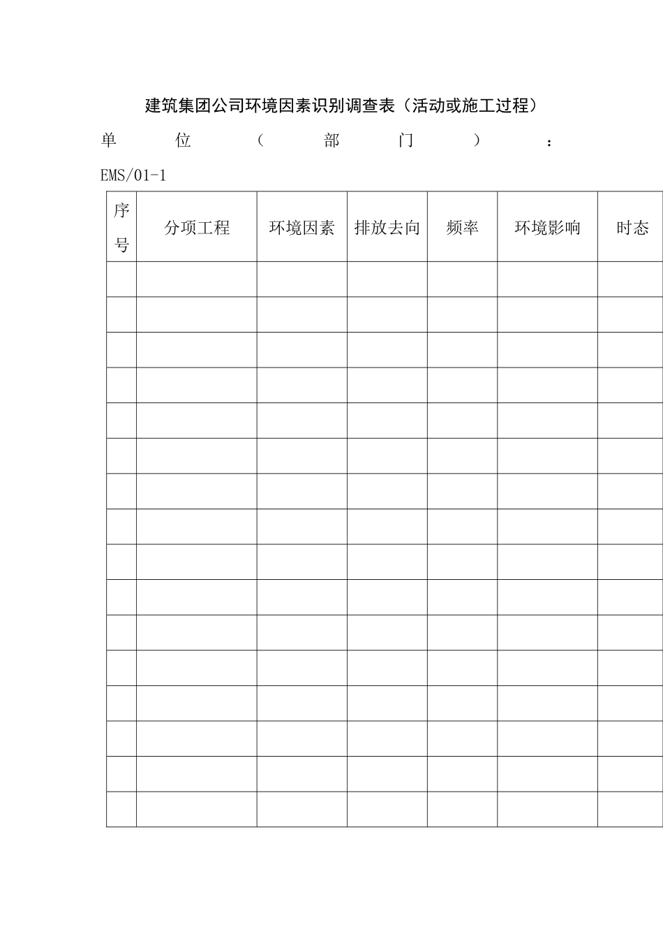 建筑公司环境因素评价表汇总_第1页