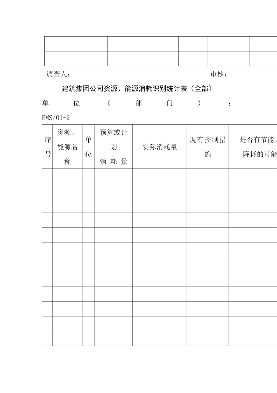 建筑公司环境因素评价表汇总_第2页