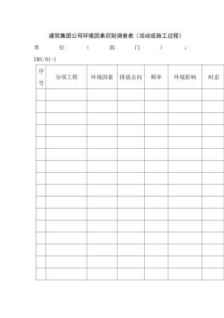 建筑公司环境因素评价表汇总