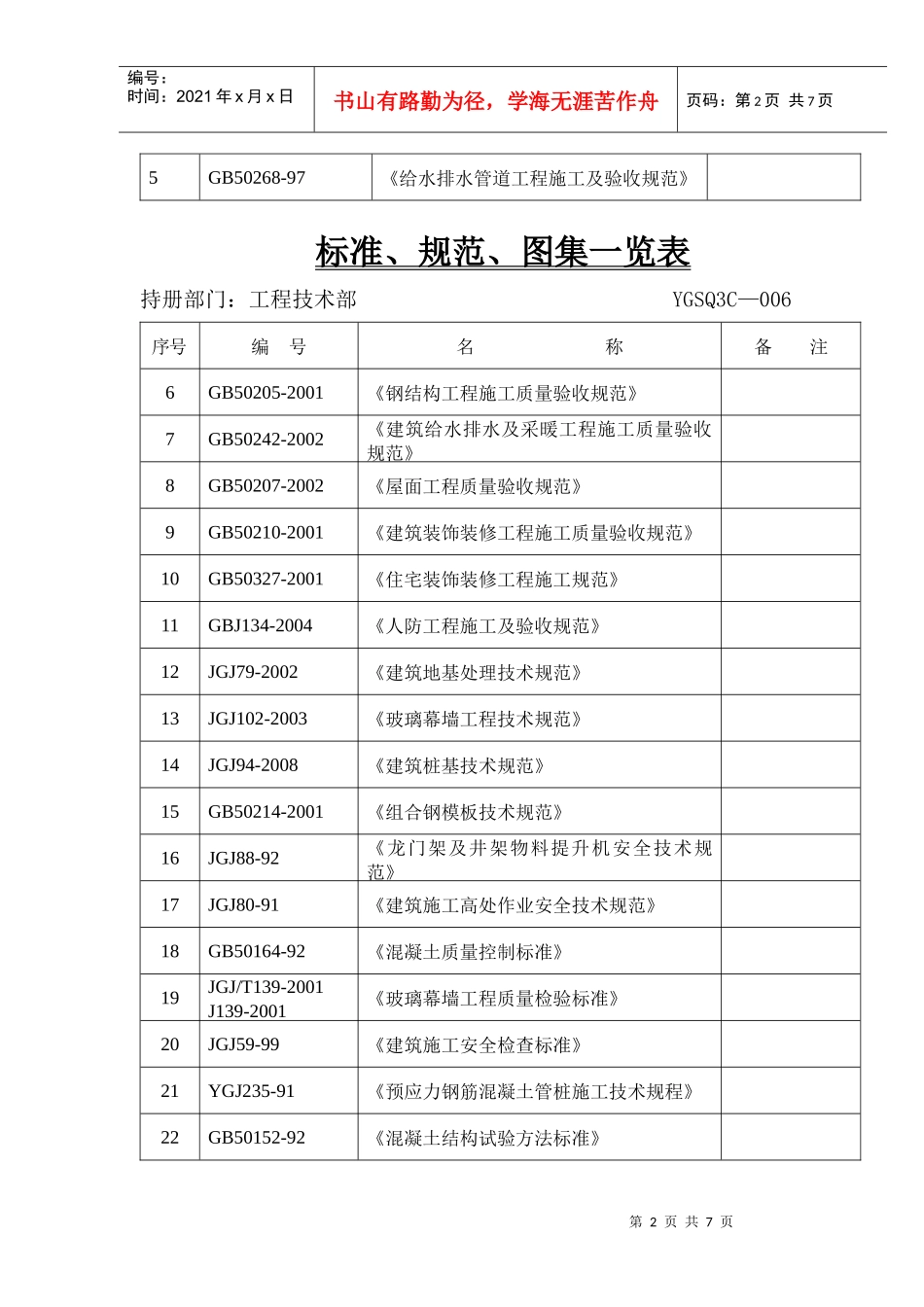 标准、规范、图集一览表(中国建筑)_第2页
