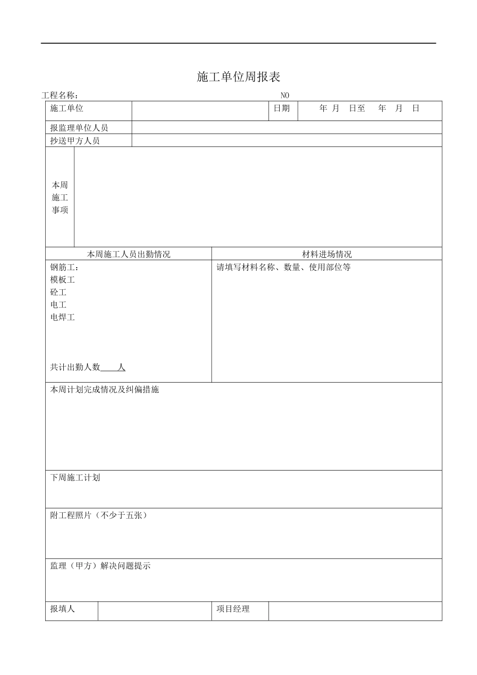 管理用表格1123（DOC57页）_第3页