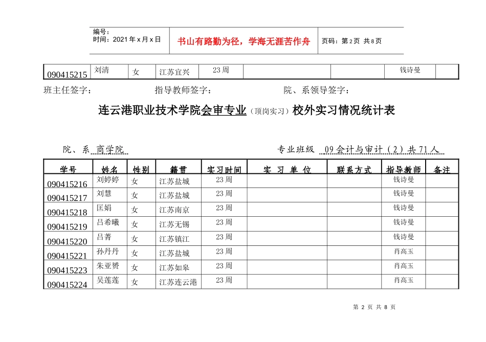 09会审(2)班校外实习情况统计表_第2页