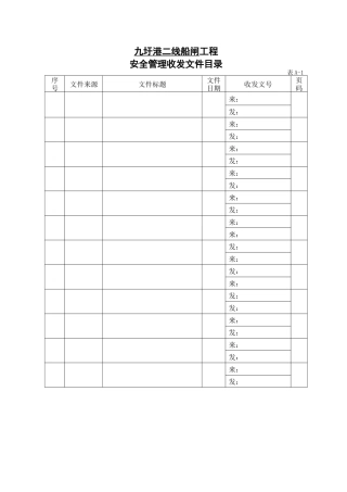 最全的安全管理用表