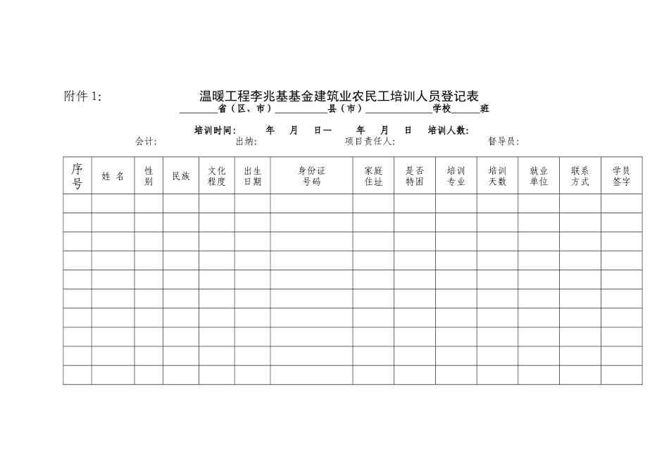 505-附件1：温暖工程李兆基基金建筑业农民工培训人员登记表_第1页