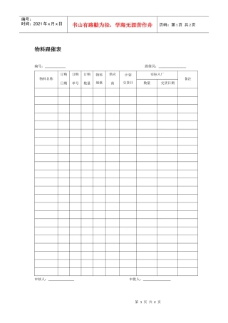 采购物料跟催表