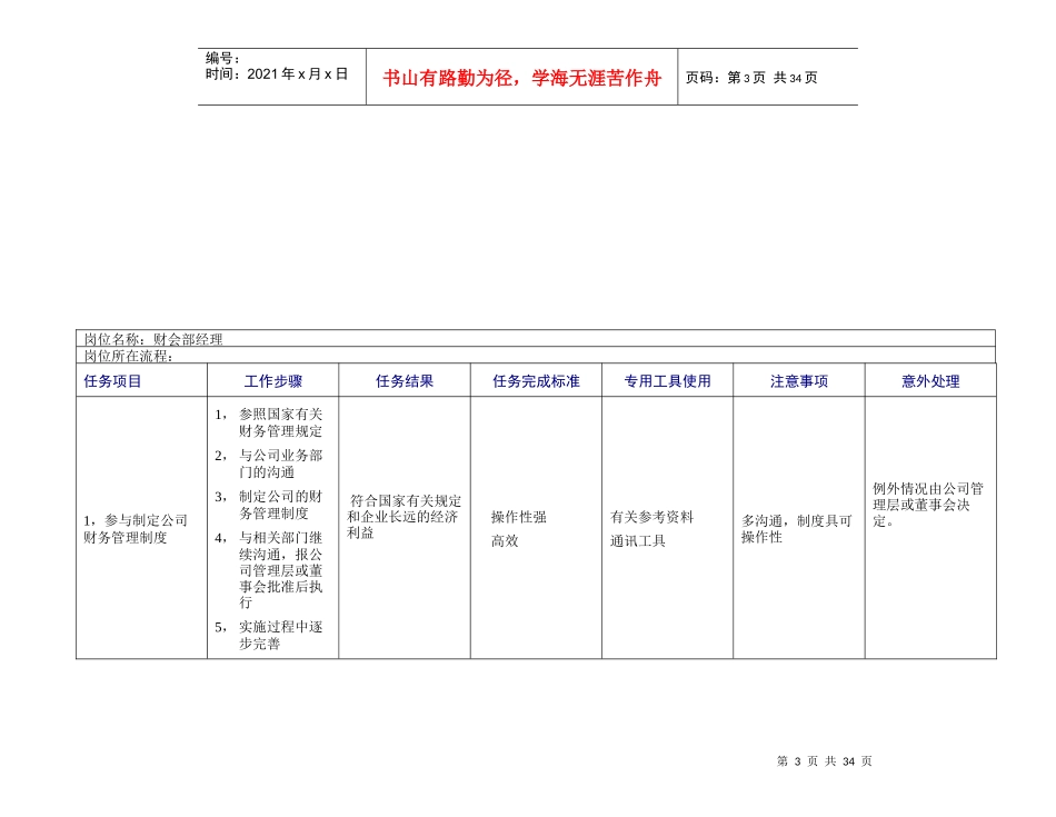 某财务部工作规范_第3页