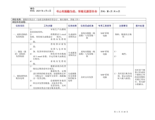 某财务部工作规范