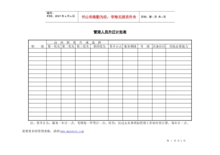 管理人员升迁计划表-1