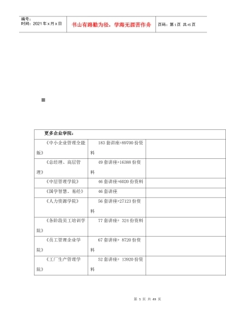 各种设备安全操作规程