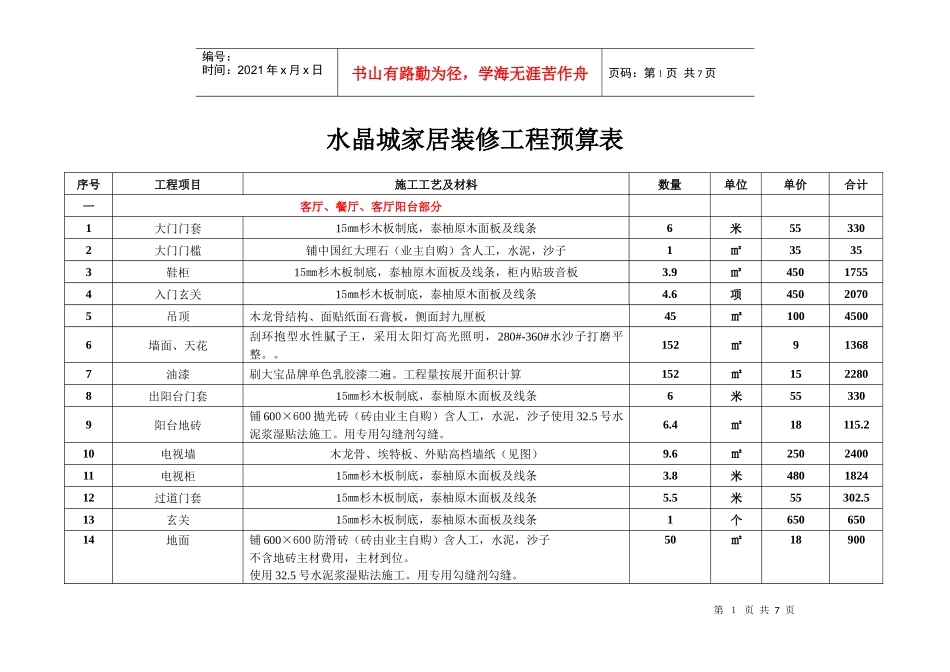 水晶城 装修工程预算表_第1页