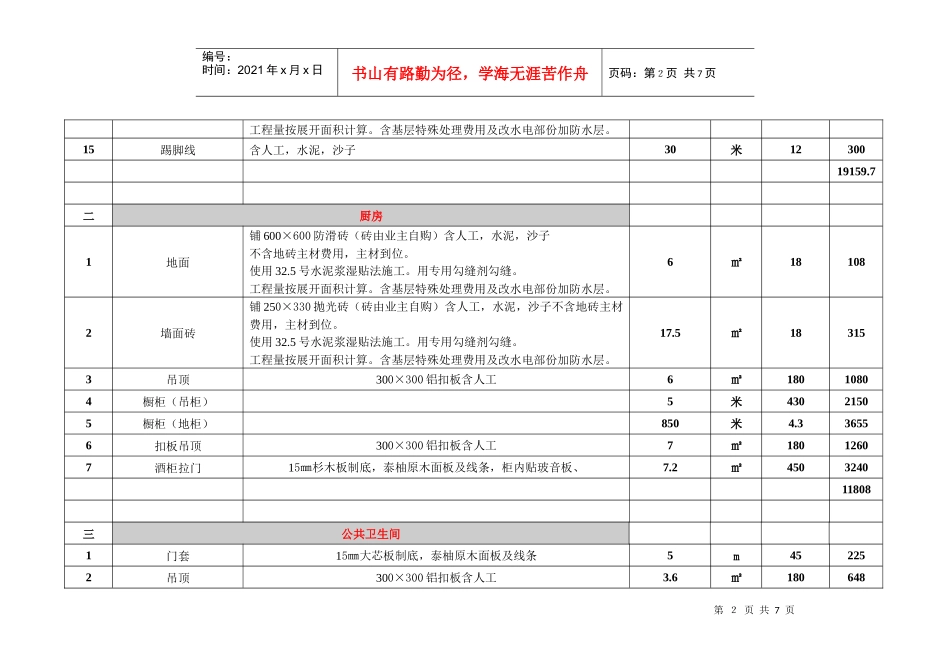 水晶城 装修工程预算表_第2页
