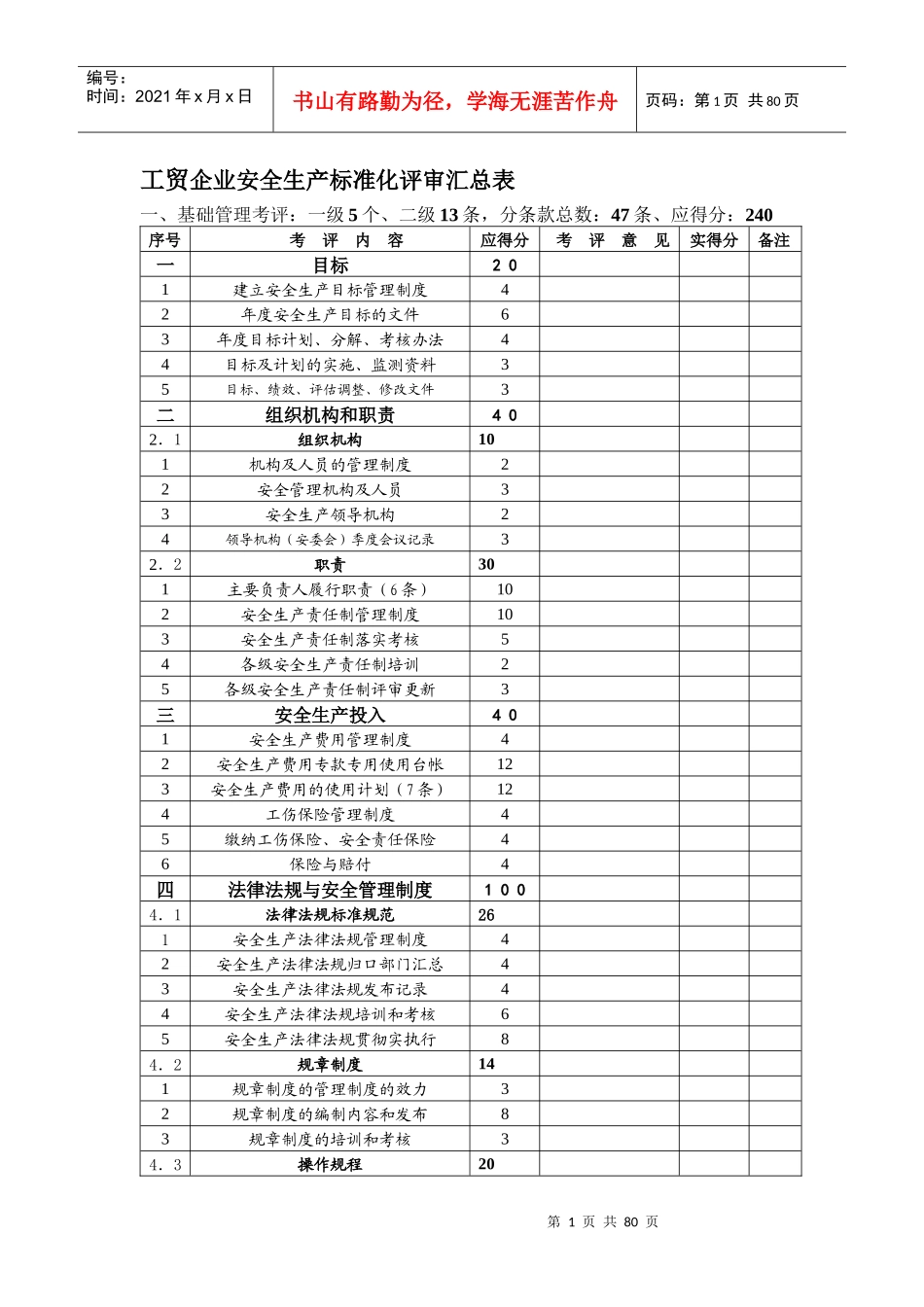标准化评分汇总表_第1页