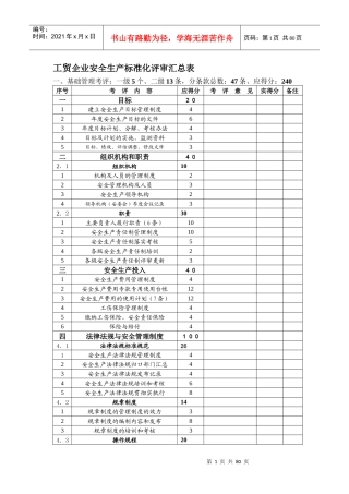 标准化评分汇总表