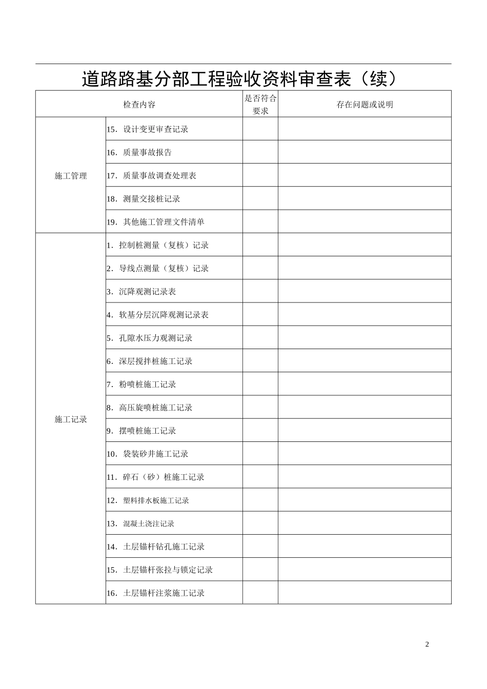 道路路基分部工程验收资料审查表(XXXX版)_第2页
