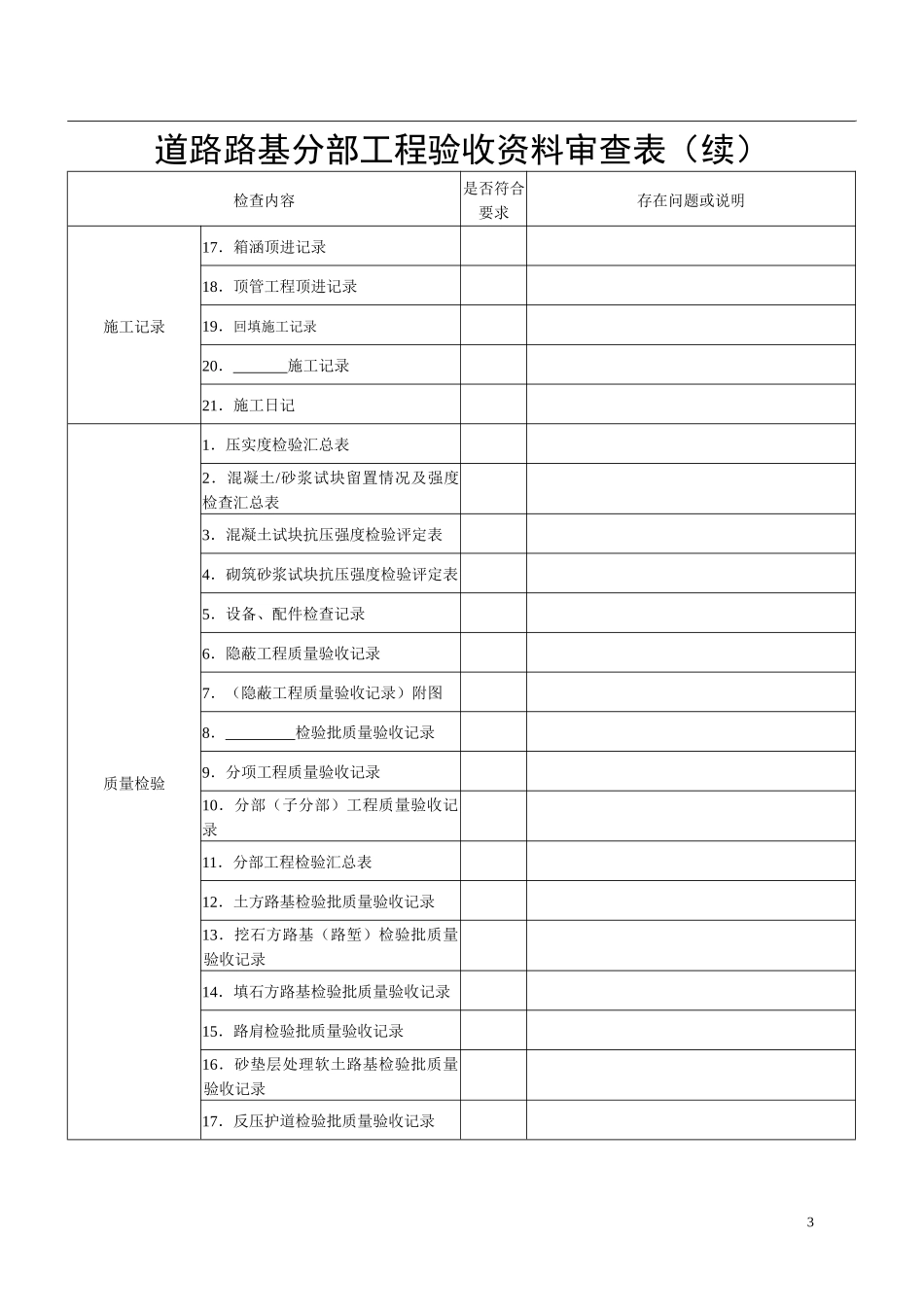 道路路基分部工程验收资料审查表(XXXX版)_第3页