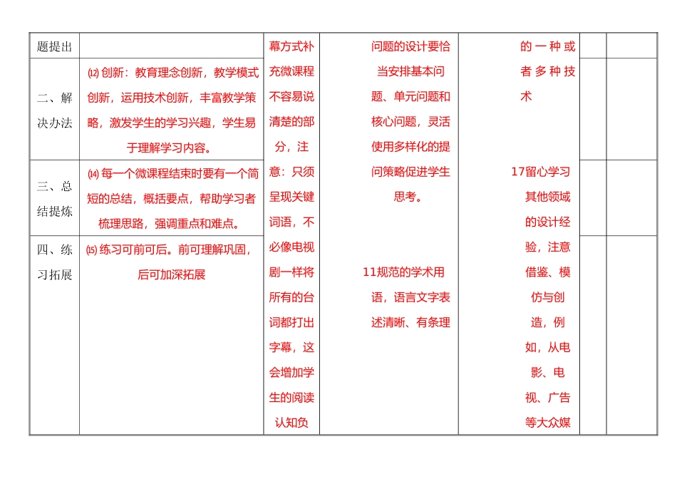 微课的教学设计及模板_第3页