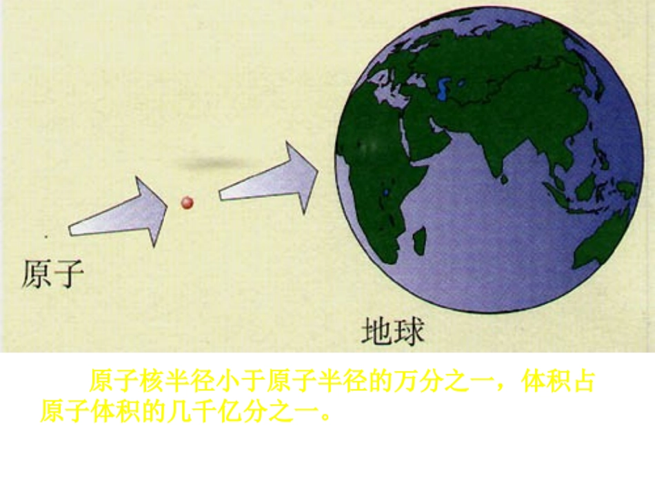 课题2原子的构成5_第2页