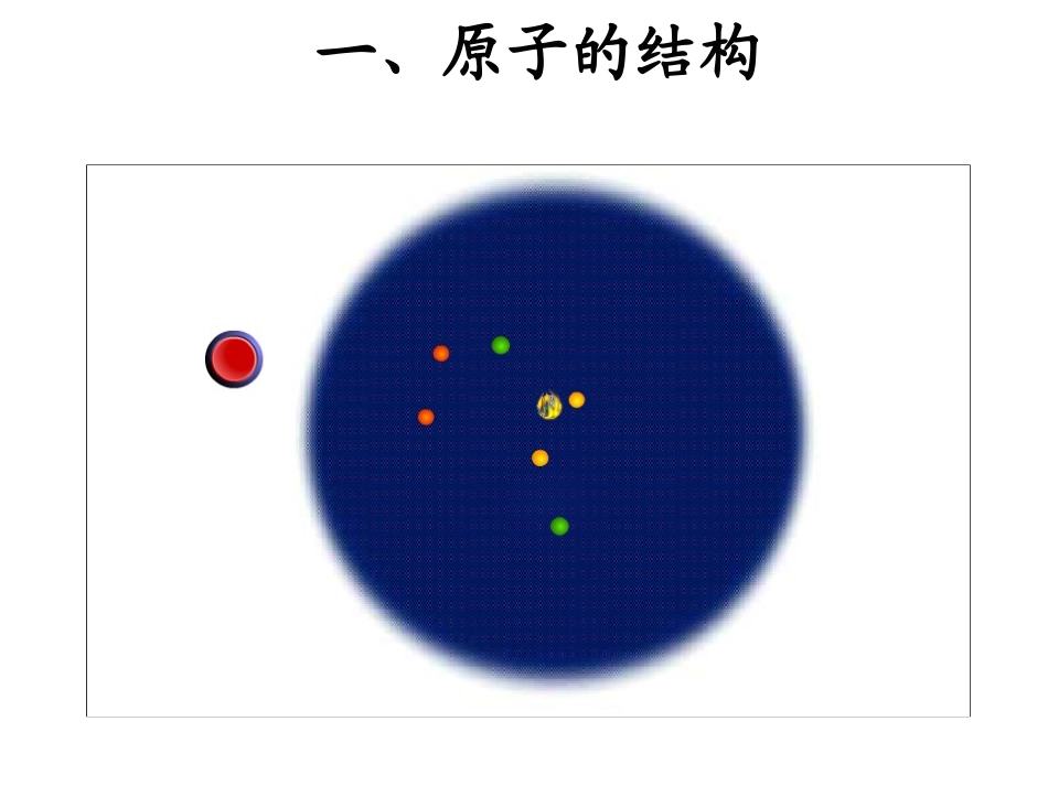 课题2原子的构成5_第3页