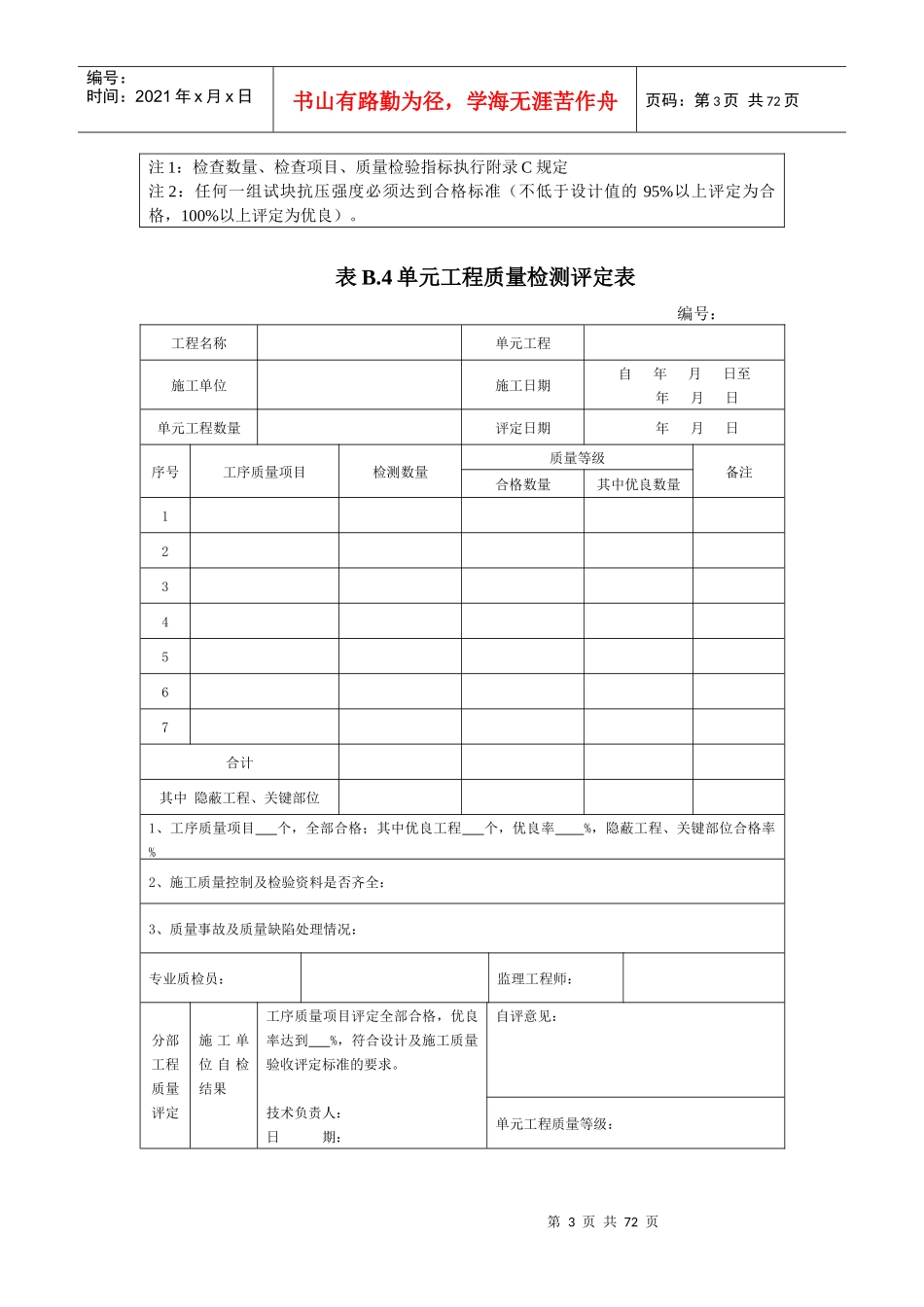 土地整治施工用表培训资料_第3页
