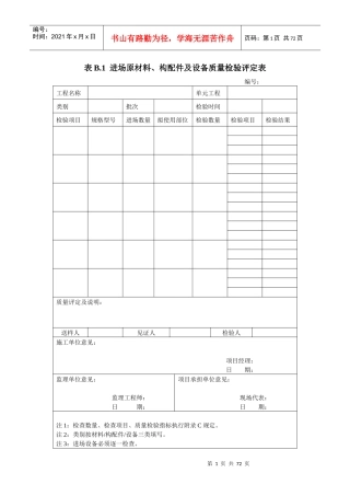 土地整治施工用表培训资料