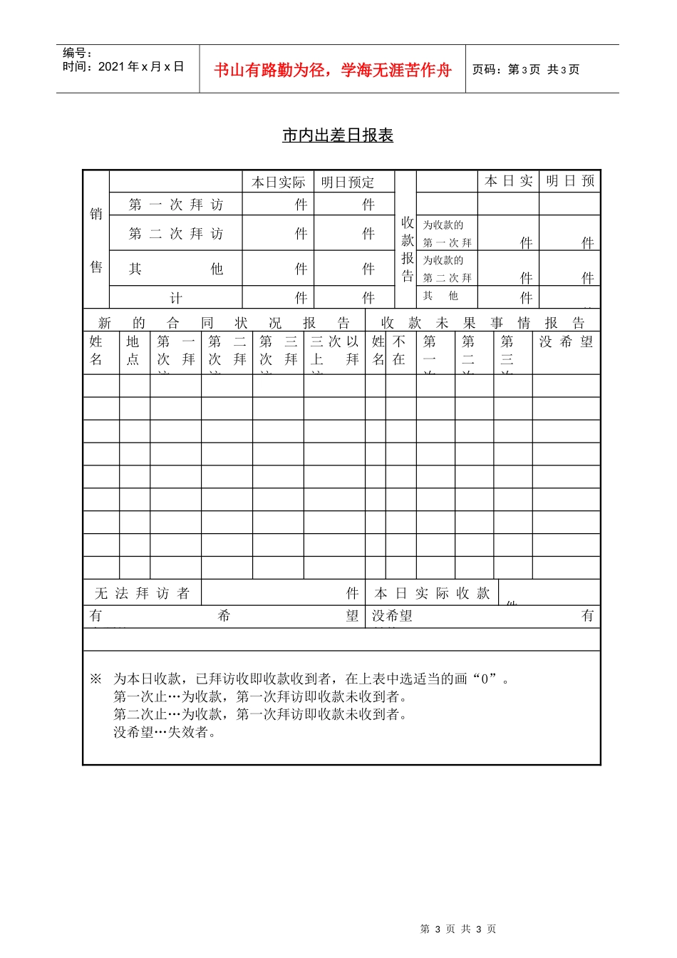 出差管理表格_第3页