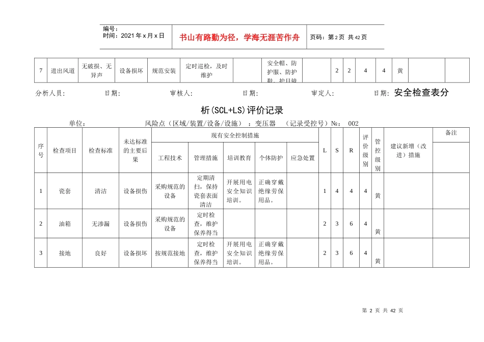 A4安全检查表分析评价记录_第2页