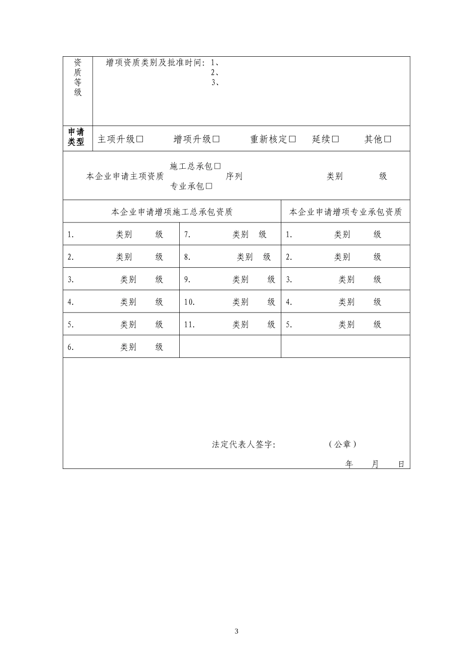 建筑业企业资质申请表1718344_第3页