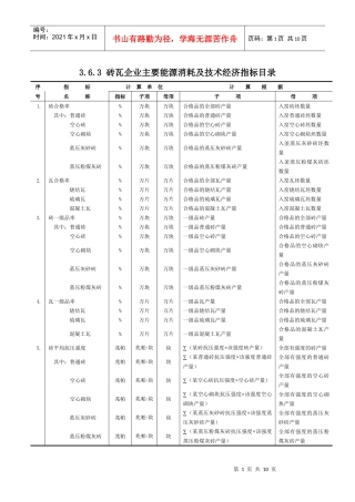 36重点监测砖瓦企业统计报表表2doc-中国砖瓦网中国