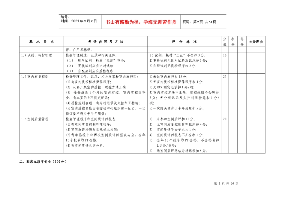 江西省各级医院检验科建设与管理规范检查表_第2页