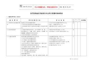 江西省各级医院检验科建设与管理规范检查表