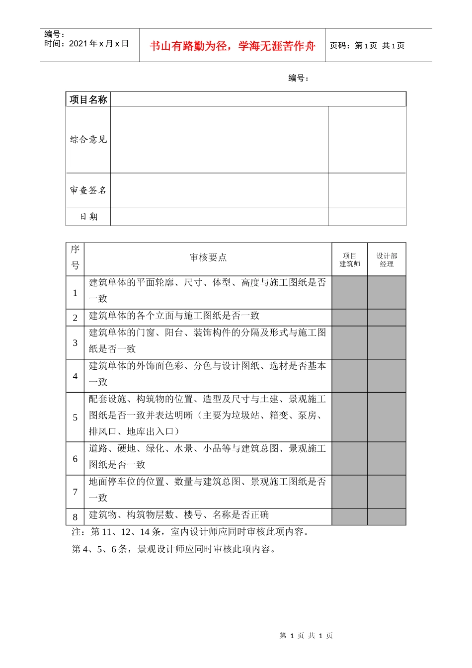 bd602销售模型审查表_第1页