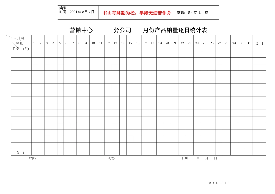 营销中心某分公司月份产品销量逐日统计表_第1页